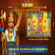 tabela handicap asiatico